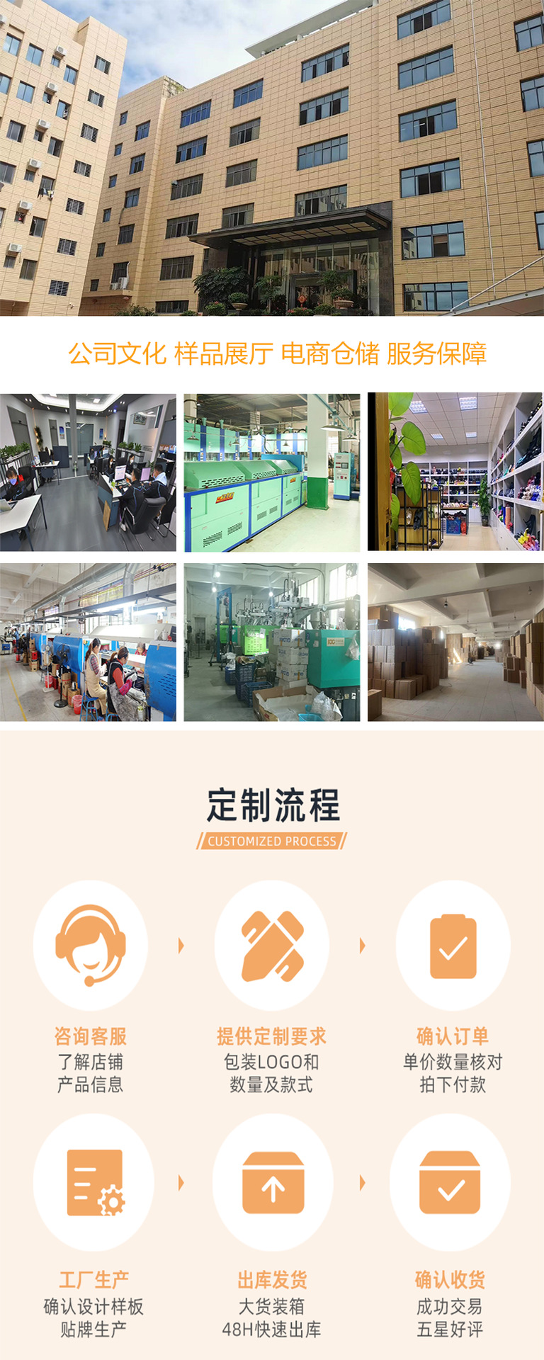 详情页初版