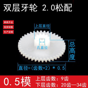 ������ü��DIY�S�� �ɶ� �������X݆��� �p�ӈA���B�X0.5Mģ2