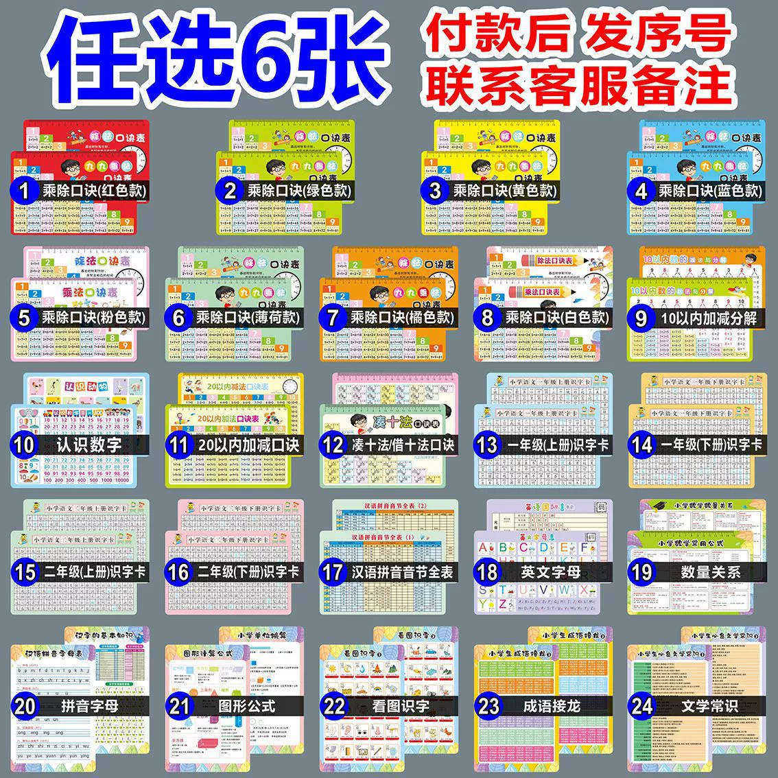  Formulas table, cards for elementary school students for teaching maths, multiplication table, multiplication and division, elementary school, training