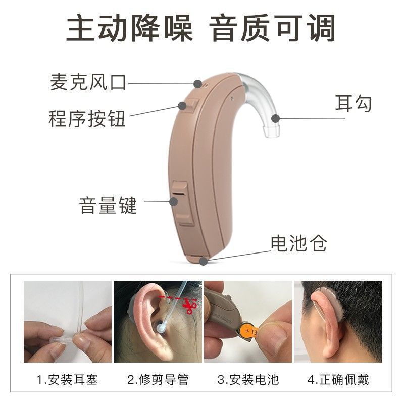 audífonos de alta potencia de RISON, sordera severa de los ancianos, enja invisible especial de chip danés, productos genuinos.