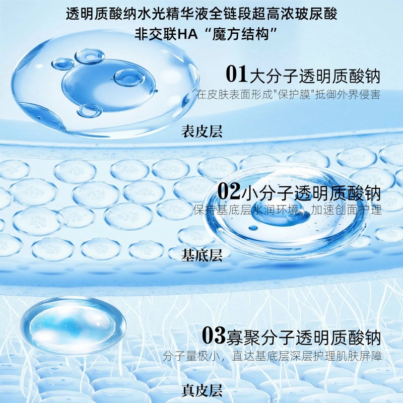 院线水光精华液补水提亮肤色氨甲环酸玻尿酸原液三文鱼水光动能素|undefined