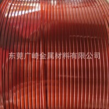 220�������ƽ��(�Ͼ� �Ϸ�)1.5*4 2*3 1.5*4 2*6���@������~��