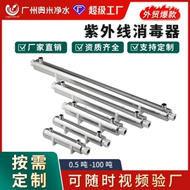 反渗透设备;滤芯;海水淡化设备