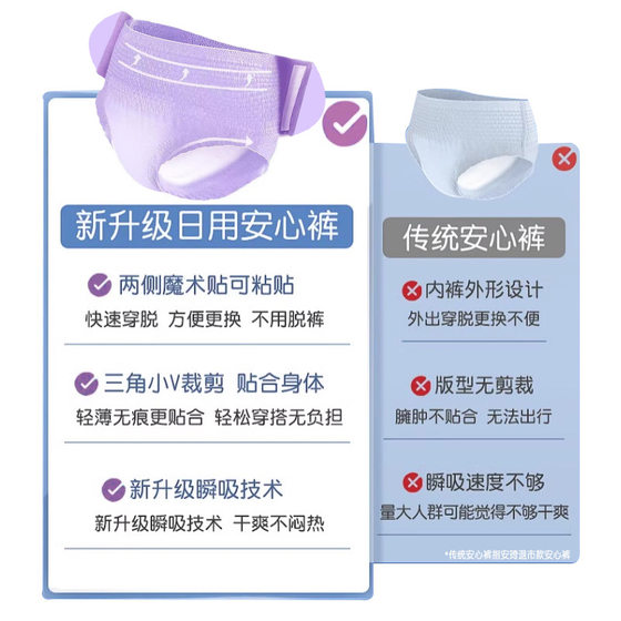 Na Xiao Shuang Paste Pants Ann Pajama Pants Anxin Pants Sanitary Napkins Bare Formulated Wholesale Ann Pajama Pants Women's Menstrual Period Ann