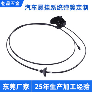 �ӹ���܇�Ғ�ϵ�y���� ��܇֧�ΗU����0.08-6.0mmvvt����܇����