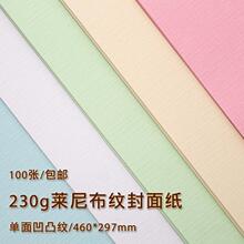 ++�R�᲼�y���漈�z�b��Ƥ���Ӻ�͹�y��Ⲽ�y�����׼�̩