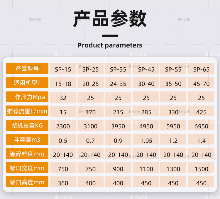 12-振动筛分斗_02.jpg?x-oss-process=image/format,png