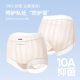 Summer new ultra-thin ice silk plus size underwear women's high waist 200kg class a cotton extended crotch 10A antibacterial underwear