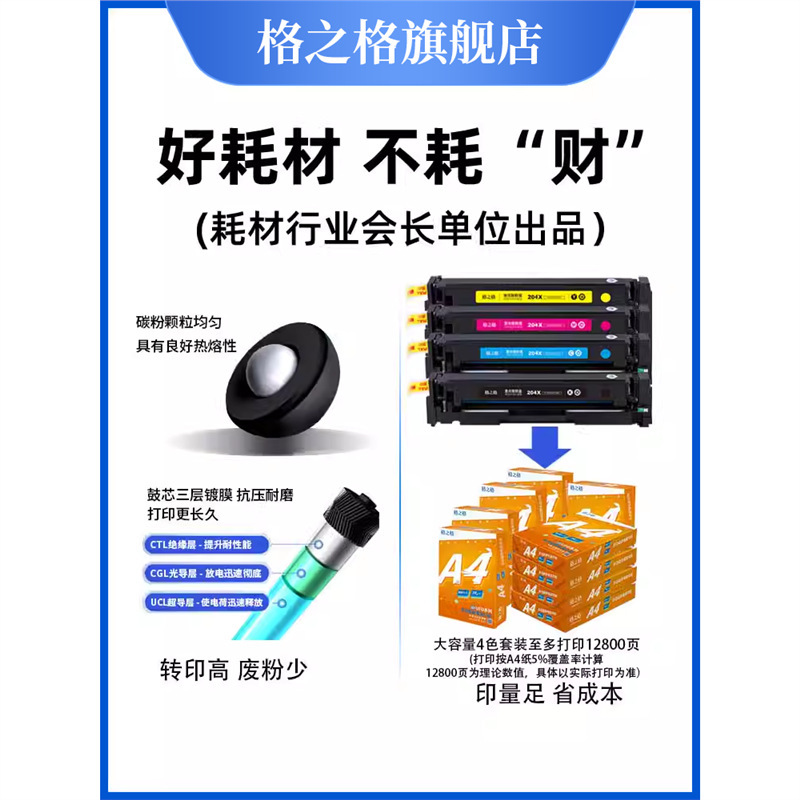 Cartucho de tóner HP m154a m180n cf510a M181fw 204a M154nw