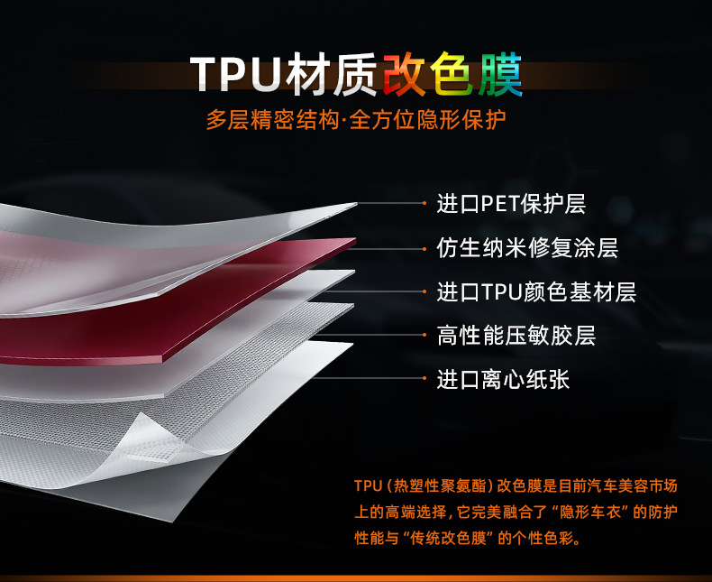 Electroplated Silver Tpu Color-Changing Film, Electroplated Series Car Paint Protection Film, Mirror Silver Car Wrap Film, Heat Repair Car Wrap Ppf
