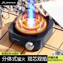 ɽǷwʽʽt^yʽ¿¶IҰÿŠt