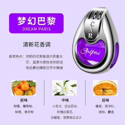 Car Air Conditioning Air Outlet: Car Perfume Aromatherapy - purple-dream-paris