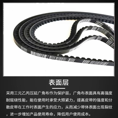 Transmission Belt Profile, Avtomobil ötürücü kəmərləri