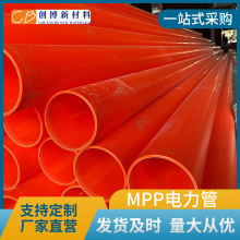 MPPϾSֱMPP_ڹȫr늾