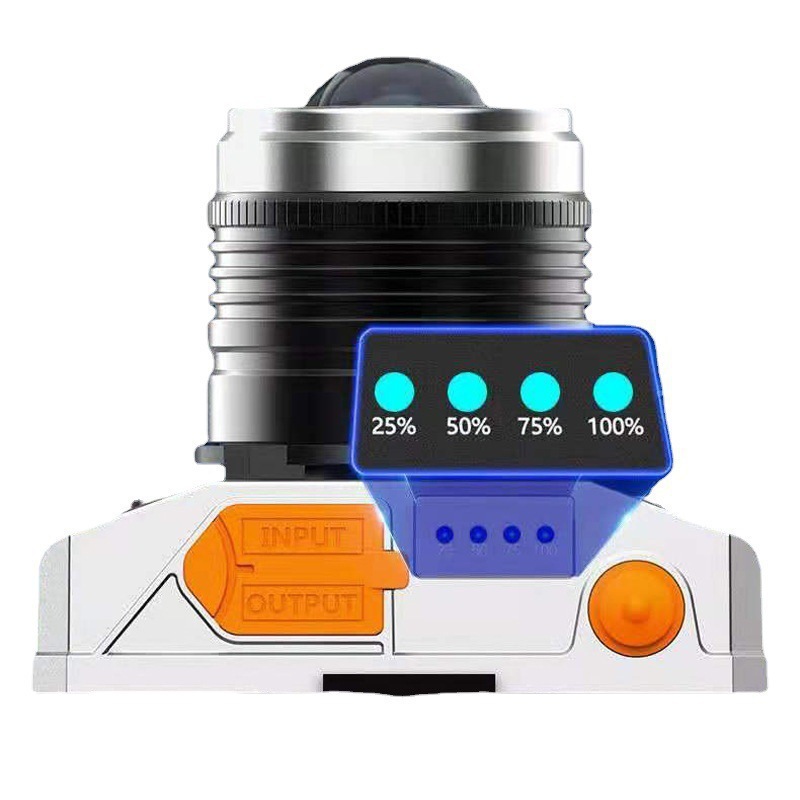 Faro de inducción transfronteriza, foco zoom, luz de pesca, luz de pesca nocturna, con pantalla eléctrica, luz de carga exterior para minería, oferta transfronteriza