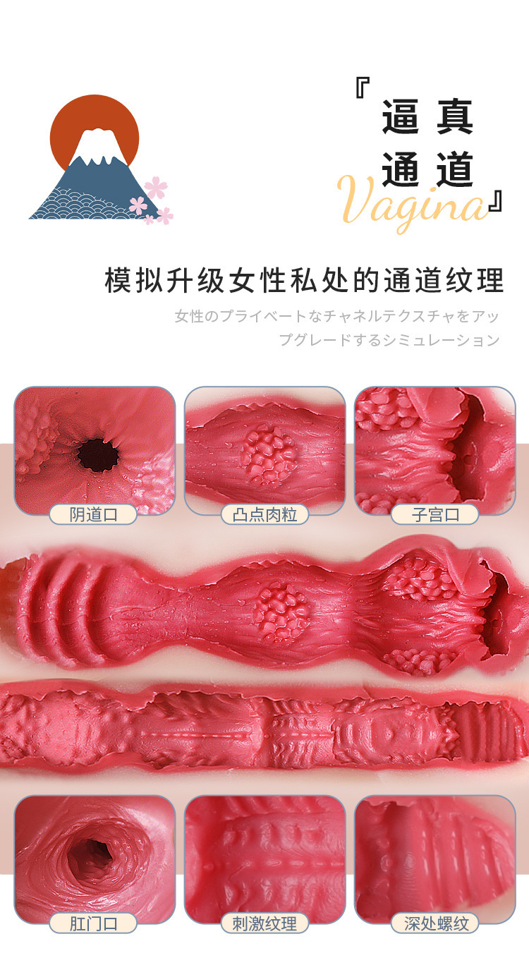 Mystery Girl Impression Tokyo Fukuda 1:1 Replica Half-Body Doll Medical Silicone Manual — detail image 9