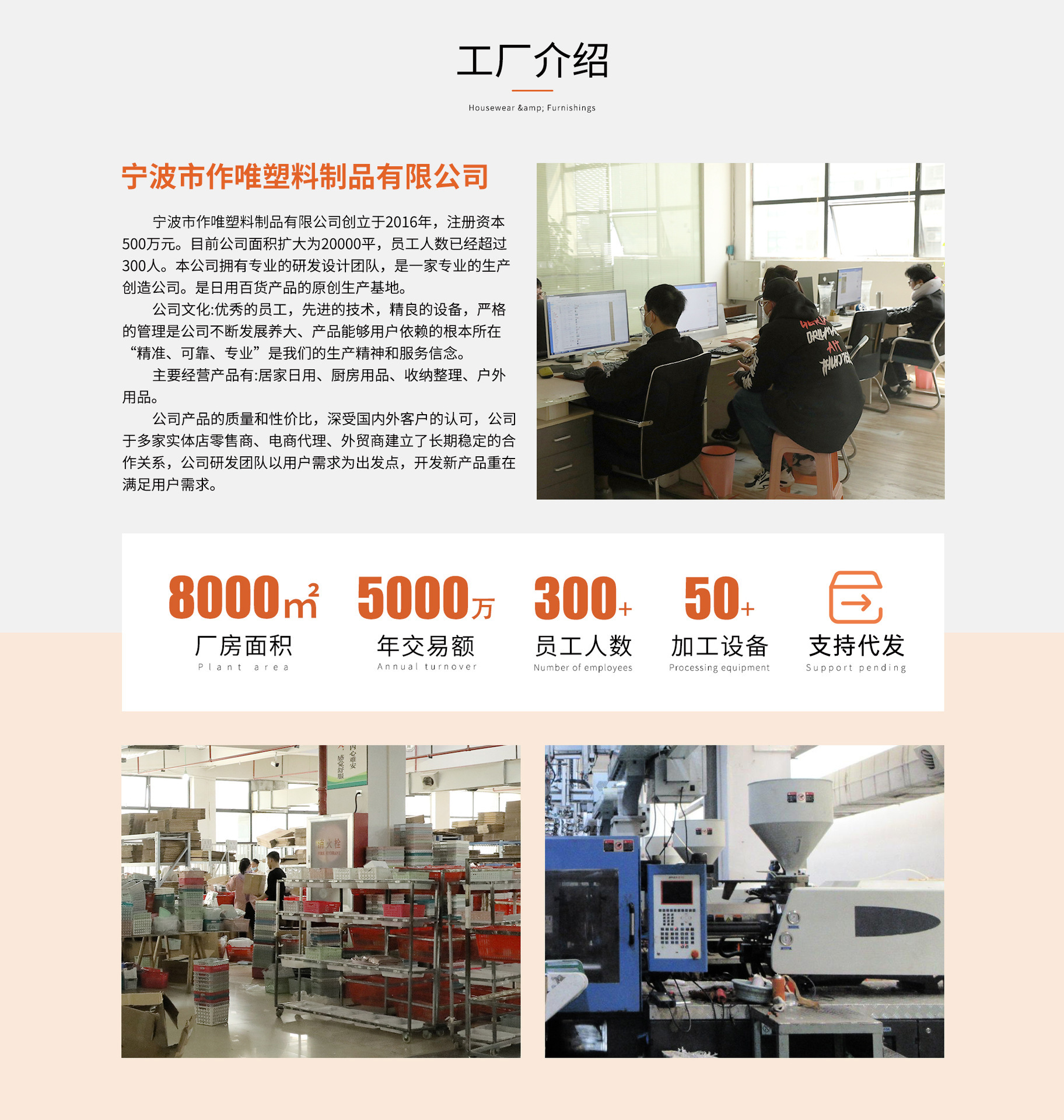 宁波作唯2