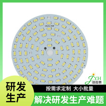 ·NƬ󺸼ӹ/̨⾀·/С/LED/r