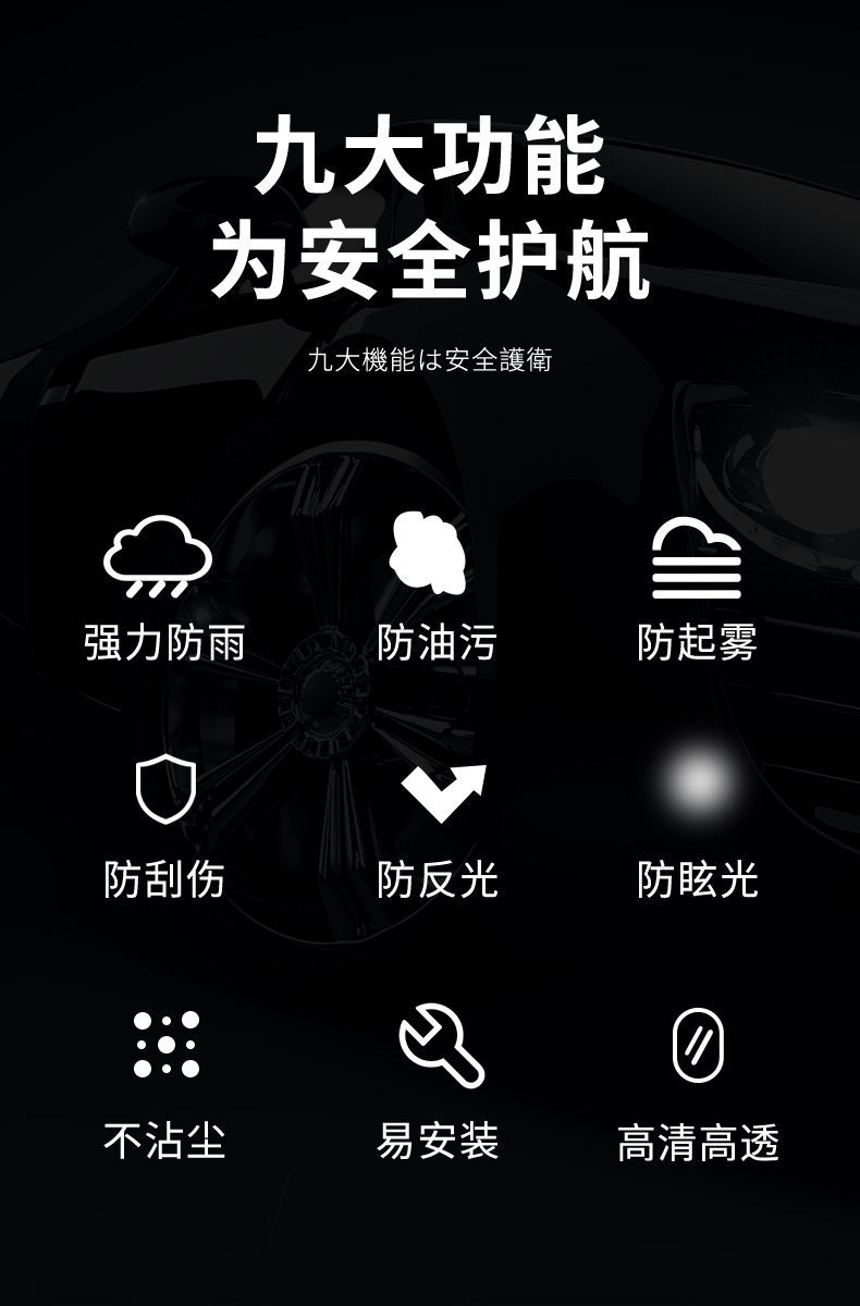 Rearview Mirror Rain-Proof Film for Cars, Reflective Reversing Mirror Rain-Proof Gadget, Anti-Fog Waterproof Glass Film for Rainy Days