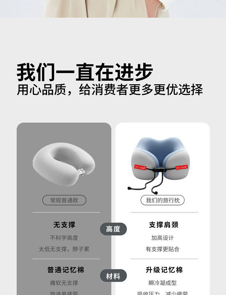 Memory Foam U-Shaped Pillow Neck Pillow Office Nap Pillow Portable Travel Neck Pillow Business Trip Neck Pillow U-Shaped Pillow