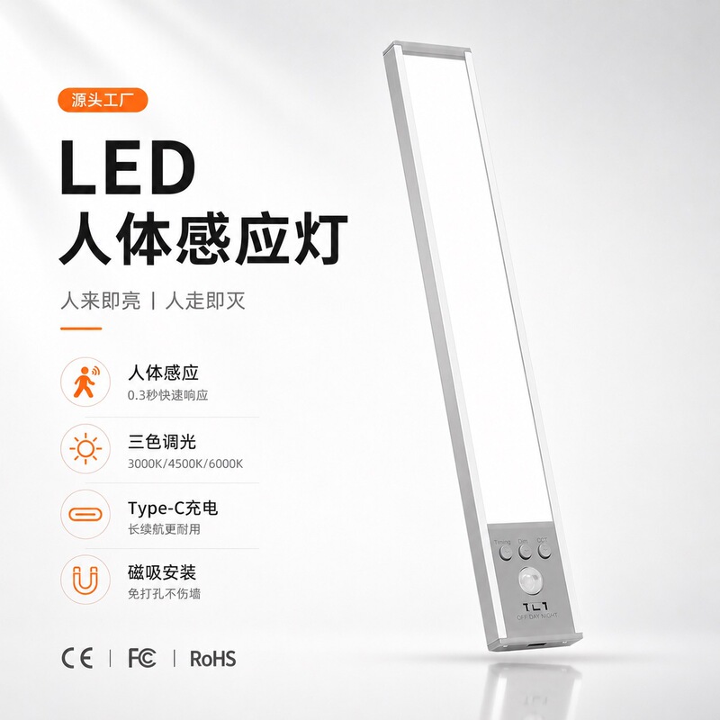 Led Human Body Sensor Light Cabinet Light Kitchen Bedroom Outdoor Lighting Night Light Smart Sensor Cabinet Light
