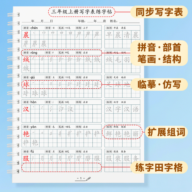 2025新款 人教版小学语文课本上下册同步写字表生字练字帖描红本|undefined