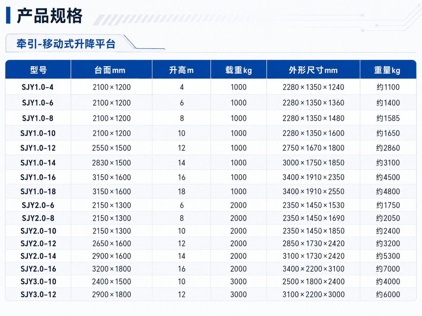 辅助行走升降机