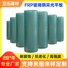 FRP�ɹ���������Ҳ����ƽ��ꖹ��͸����������r�I����ɹ��