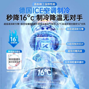 2025¿L 100nѭhȳ는@u݆ڒ̨ʽL