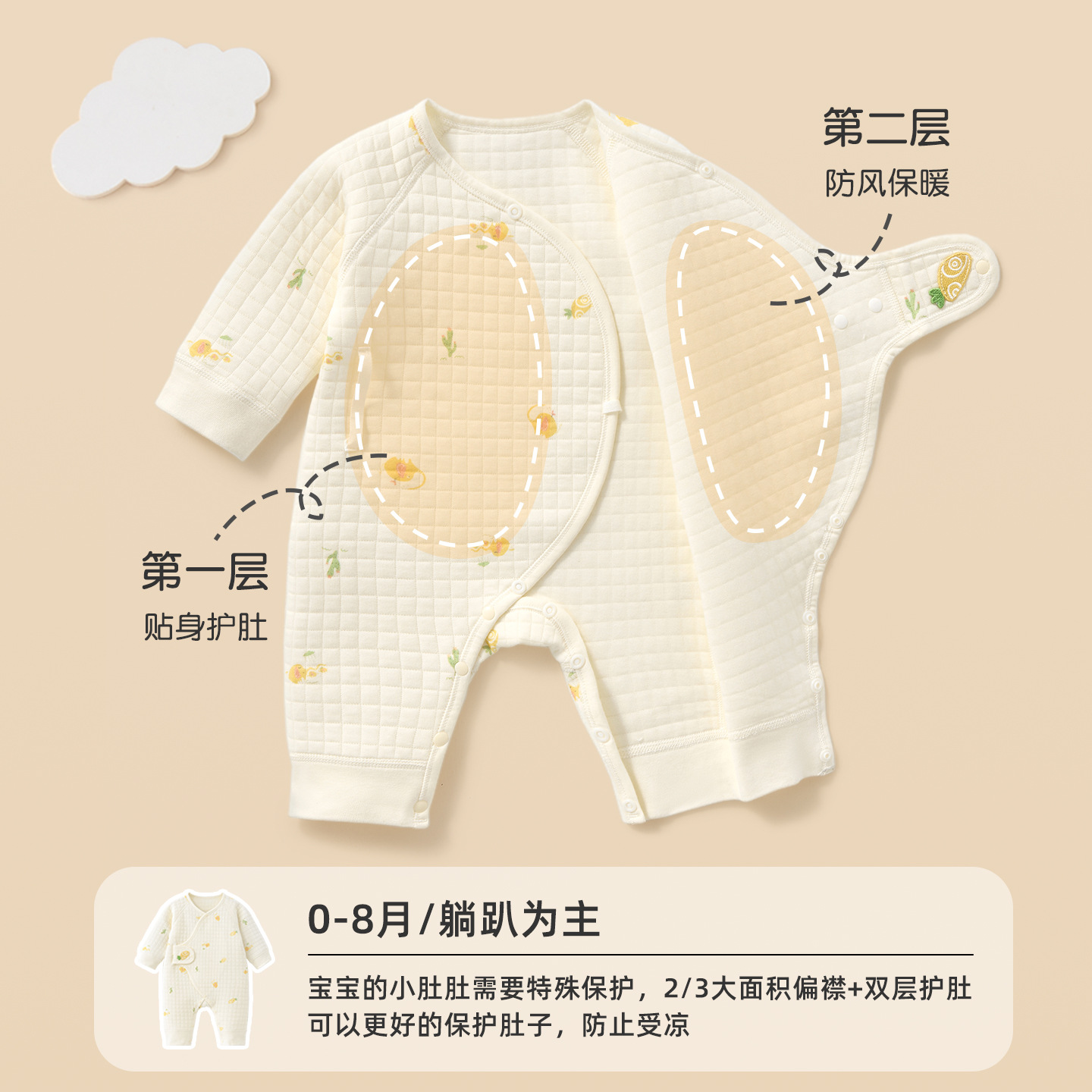 Primavera, otoño, invierno, ropa para bebés recién nacidos, calentamiento, algodón intercalado, monje de marzo, ropa de base, bata de nacimiento, bata