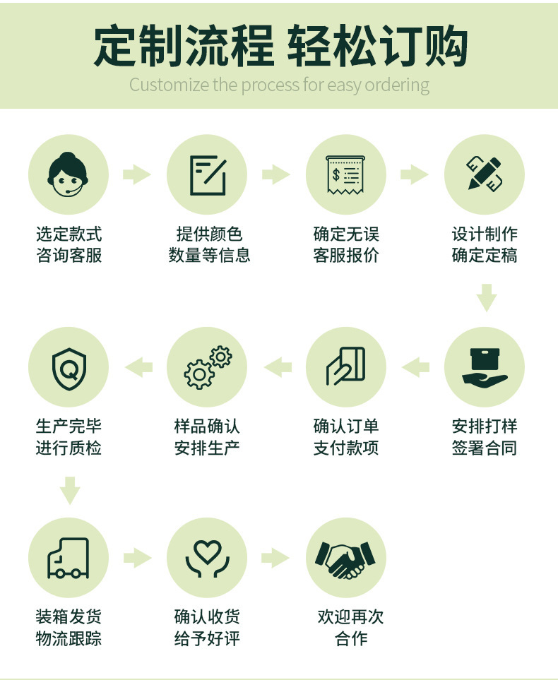 一键上货_20241212162314