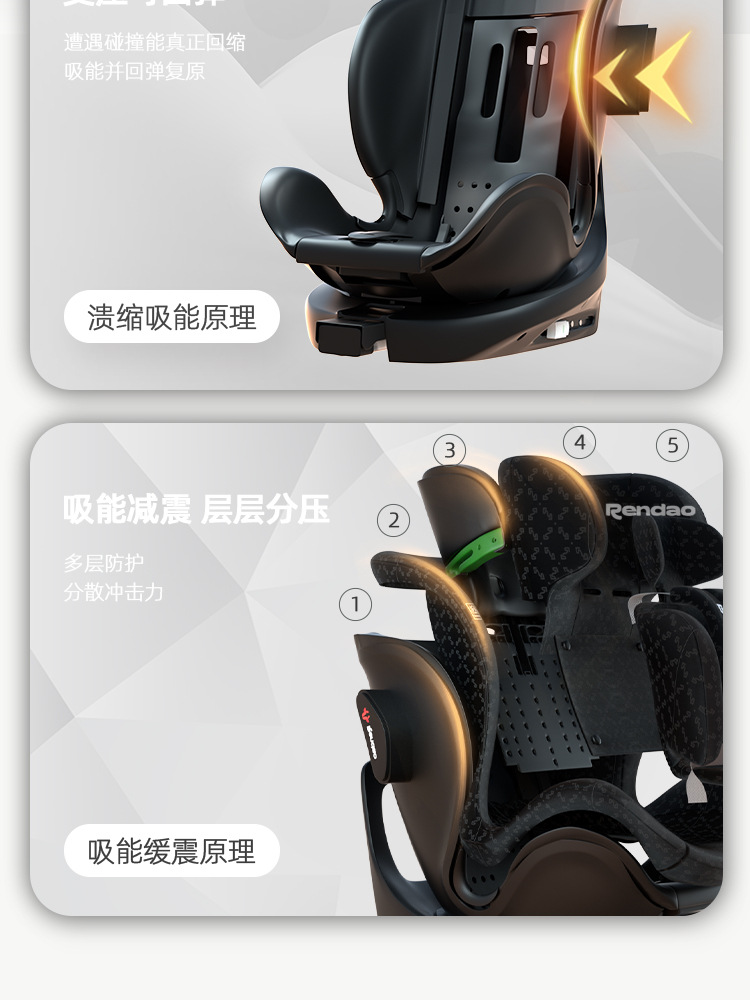 Ren Dao Xingtu Kids Safety Seat Newborn Sitting and Lying 0-12 Years Old Baby Baby Car Seat Car Use