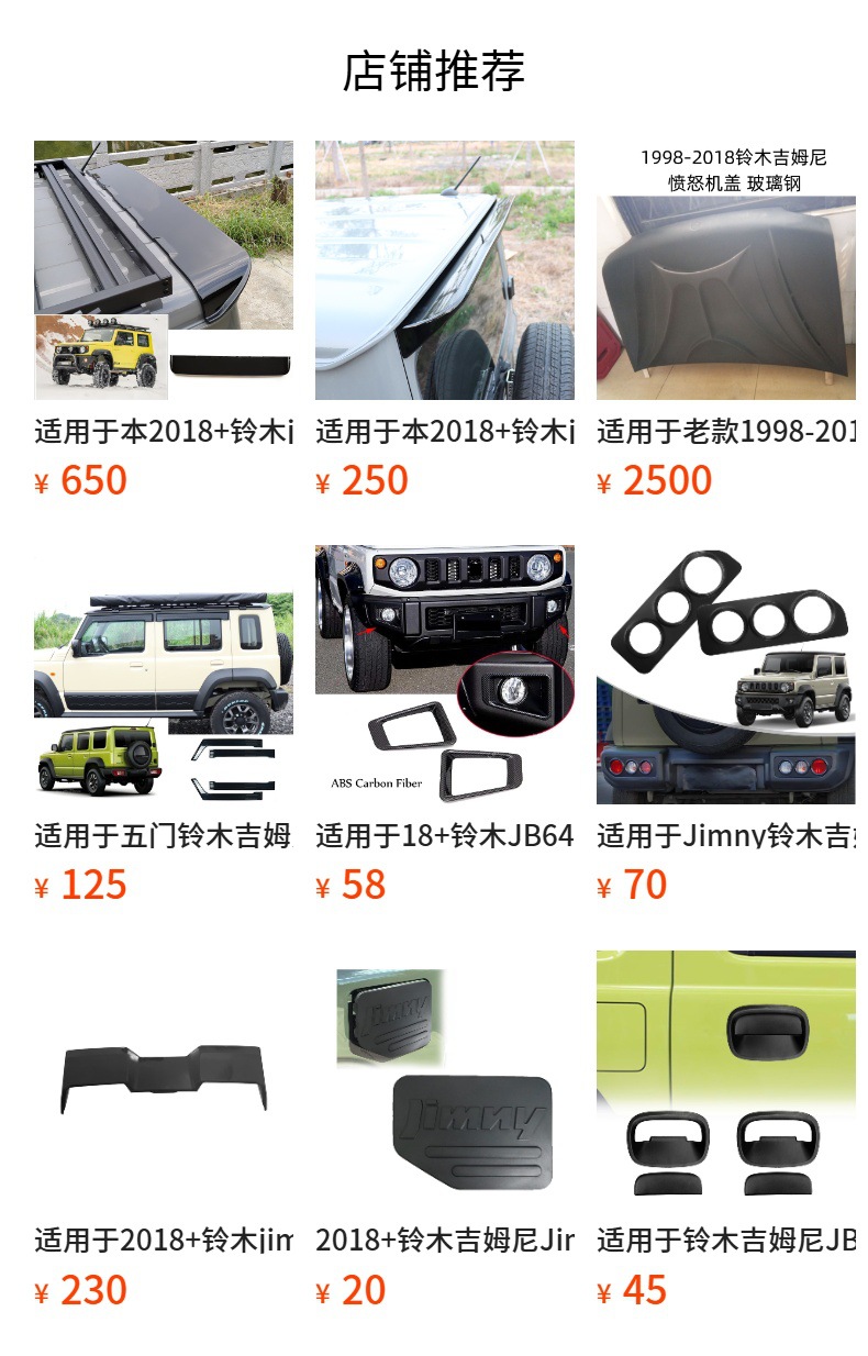 Suitable for Suzuki Jimny 5-Door Jc74 Jb74Xl Accessories Modified Abs Fuel Filler Cap Fuel Tank Cap Decoration