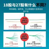 Нейлоновая виноградная лоза, садоводство, дыни, фрукты и овощи, люфа, бонсай, фасоль, скалодром, хризантема, садовая решетка, сетка против посадки