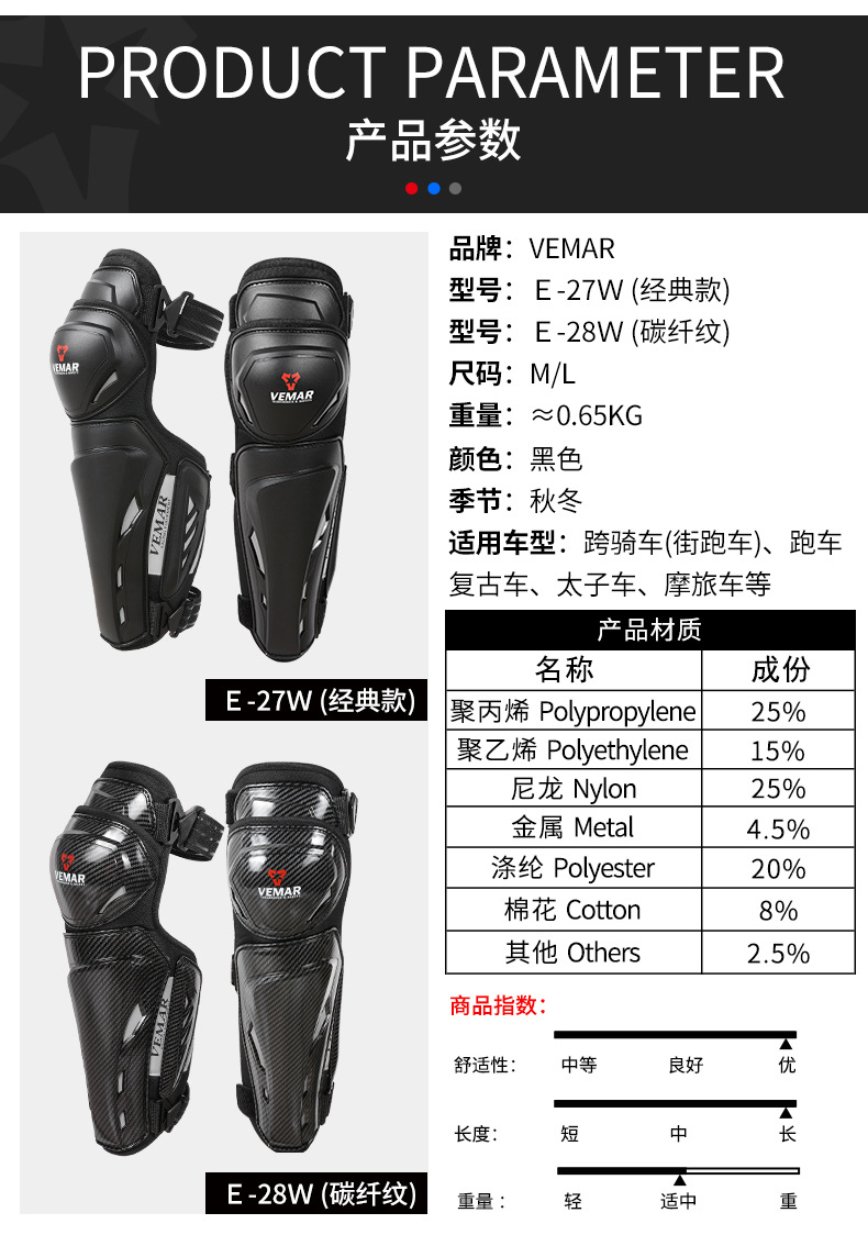 E-27W,E-28W护膝_10.jpg