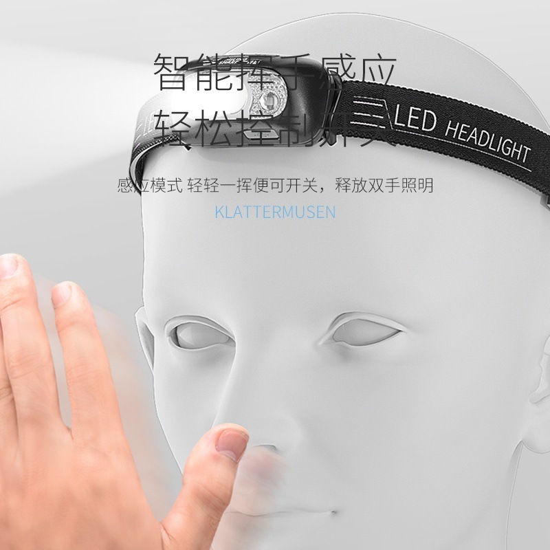 迷你便携头戴灯户外夜钓巡逻头戴灯USB充电随身ABS头灯挥手感应|undefined