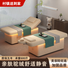 ݴzԺ΢tƤwspa߶˰Ħ