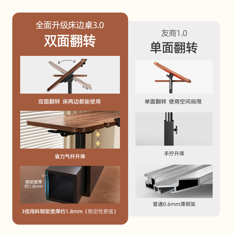 Mesa de noche, escritorio de computadora de elevación extraíble, escritorio para el hogar, escritorio para estudiantes, escritorio de oficina de dormitorio, mesa auxiliar abatible