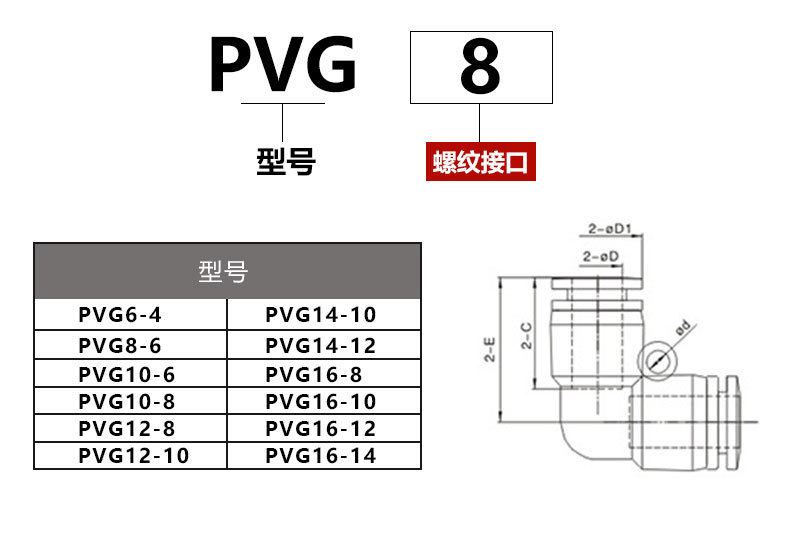 PVG-L型二通(藍(lán))接頭詳情頁_04.jpg