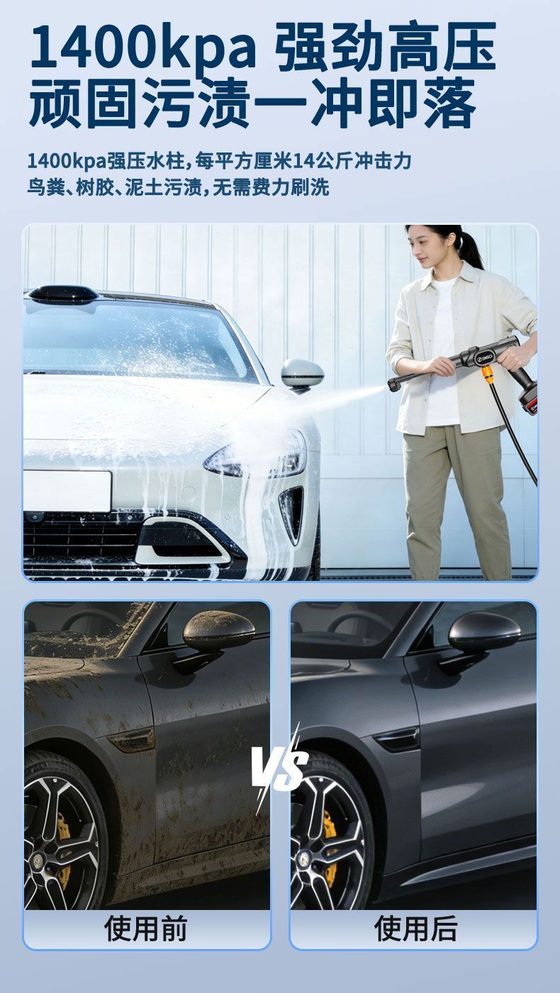 Wireless Brushless High-Pressure Car Wash Water Gun, Household Lithium Battery Powered Portable Self-Priming High-Pressure Car Washer
