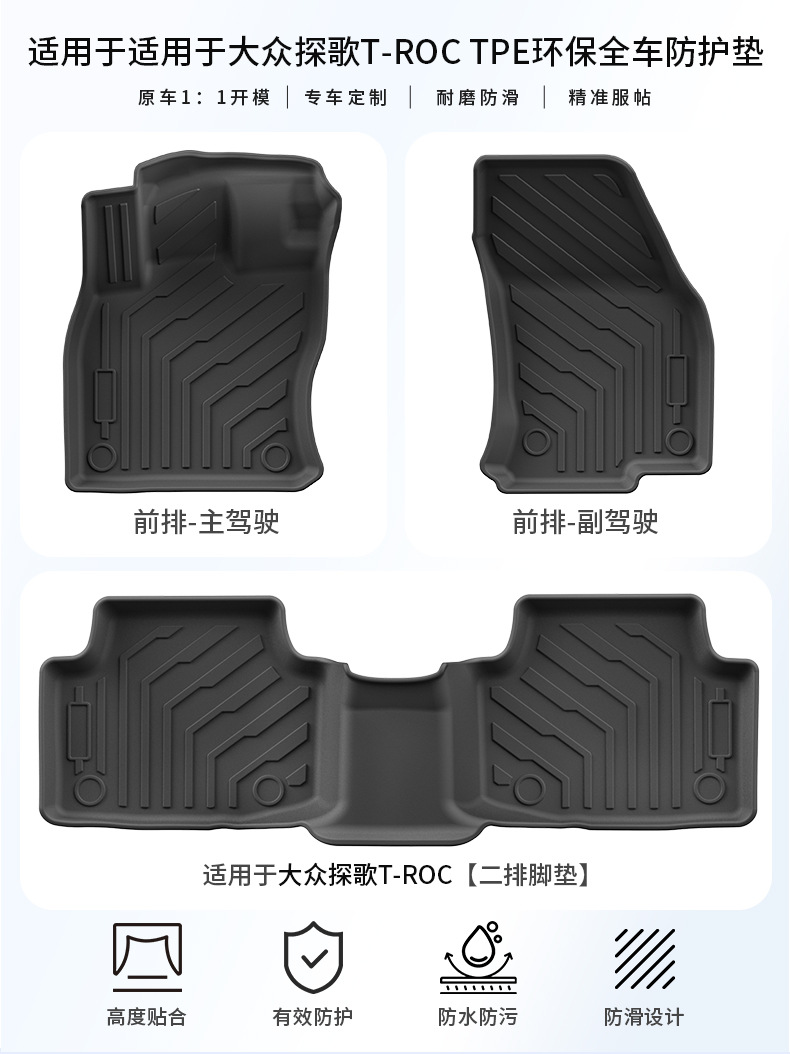 Suitable for Volkswagen T-Roc Floor Mats, Rear Trunk Mats, Fully Environmentally Friendly, Waterproof and Wear-Resistant Tpe Car Floor Mats Wholesale