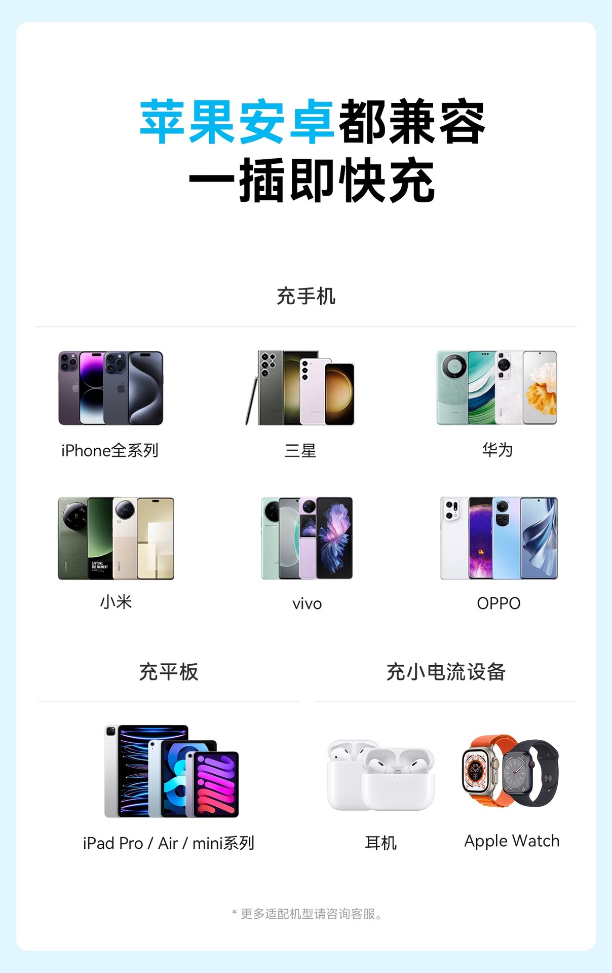 Anker Anker 30Wc+U Dual-Port Fast Charging Car Charger Suitable for Apple Samsung Huawei Mobile Phone Mini Charger