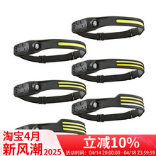 �¿��^��USB����๦�ܓ]�ָБ��^����COB������~�������Ͳ¶�I