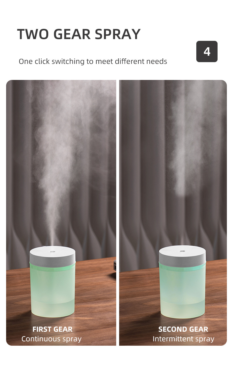 加湿器  Air Humidifier USB大雾量车载办公迷你静音炫彩杯加湿器详情6