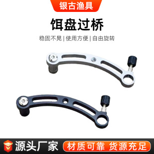 �����D�P�^���X�V�Ͻ���ʳ���^���������D�Ϻм��L�ܗU���L��