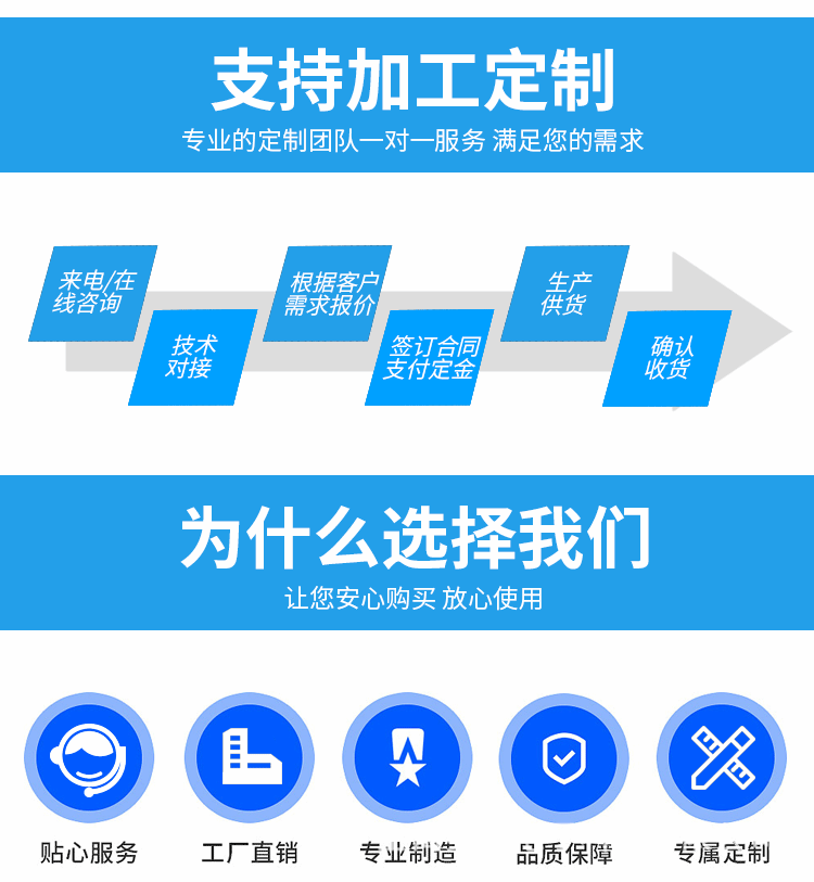 垃圾分类电子秤