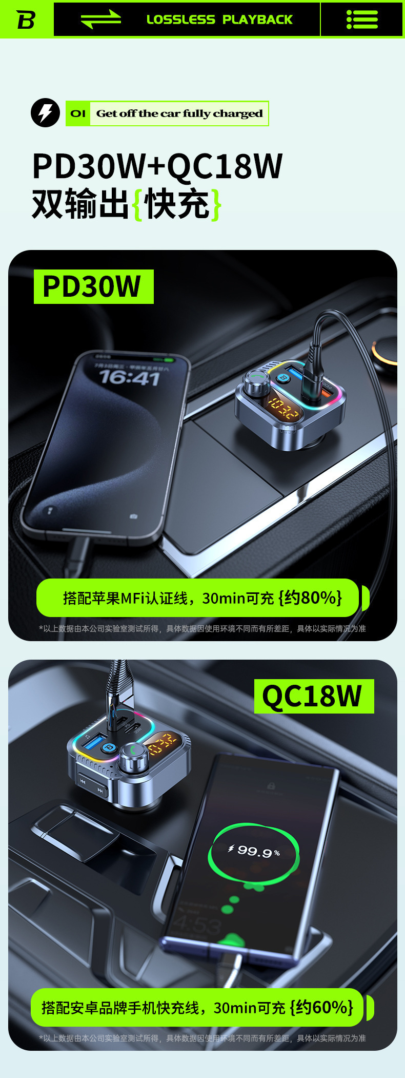 T58 Car Bluetooth Mp3 Player Pd30W+Qc18W Car Bluetooth Fm Player with Colorful Ambient Lights