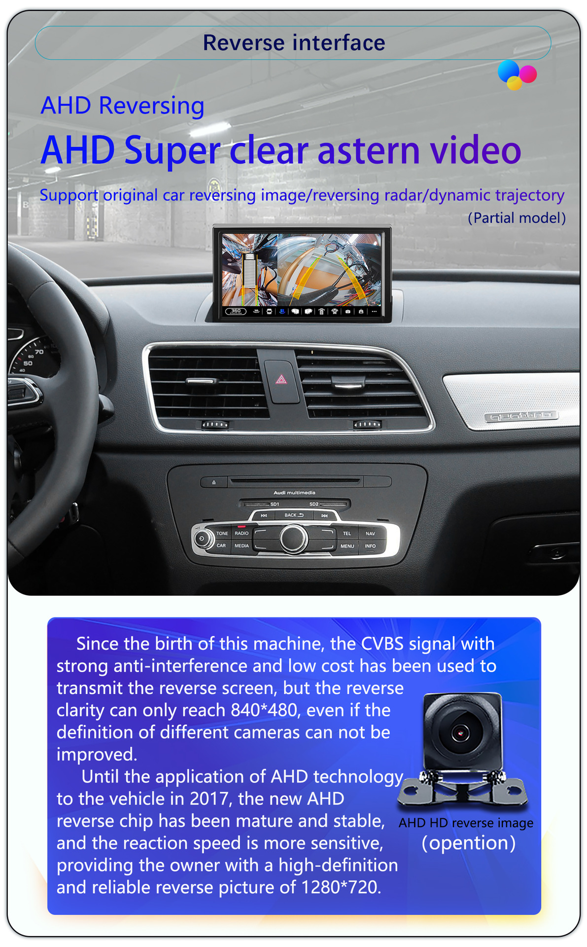 Suitable for 8-Inch 12-18 Model Audi A1/Q3 Android Wireless Carplay Navigation 360 Panoramic All-In-One Machine