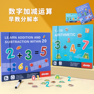 ������̴����N�׃�ͯ�J֪���ּӜp���̾��׃��@С�����W�������