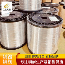 ���趨��TU1��a���~��0.08~0.32mm��aܛ�A�~�����������~�z